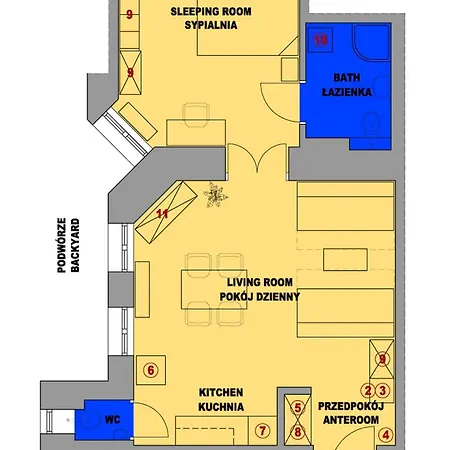 Caffe Latte, Center Apartmán